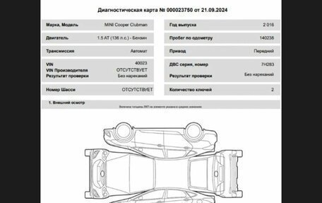 MINI Clubman, 2016 год, 1 830 000 рублей, 18 фотография