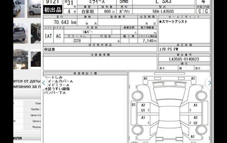 Daihatsu Mira e:S II, 2019 год, 730 000 рублей, 6 фотография