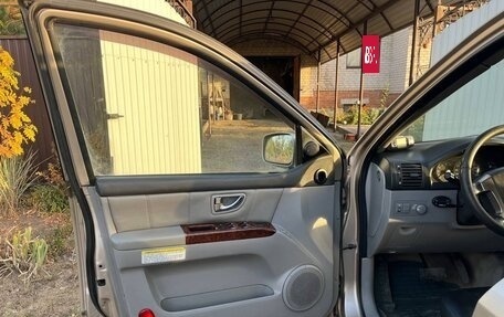 KIA Sorento IV, 2004 год, 650 000 рублей, 7 фотография