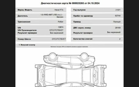 Haval F7x I, 2021 год, 2 050 000 рублей, 24 фотография