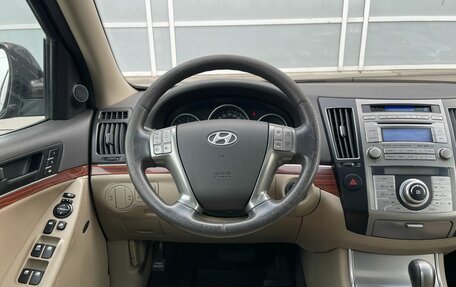 Hyundai ix55, 2009 год, 1 339 000 рублей, 6 фотография