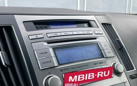 Hyundai ix55, 2009 год, 1 339 000 рублей, 12 фотография