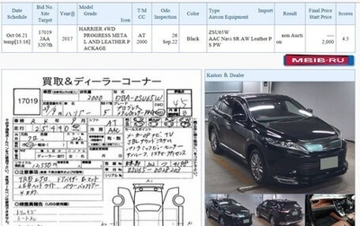 Toyota Harrier, 2017 год, 3 600 000 рублей, 1 фотография