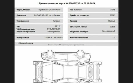 Toyota Land Cruiser Prado 150 рестайлинг 2, 2018 год, 5 975 000 рублей, 36 фотография