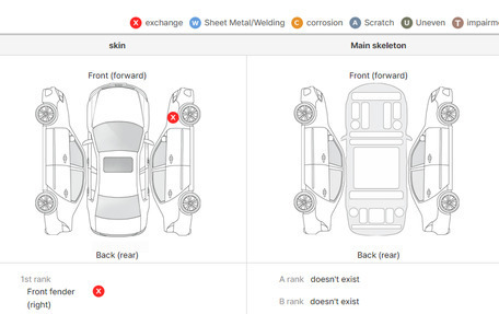 KIA Sportage IV рестайлинг, 2021 год, 3 281 000 рублей, 19 фотография