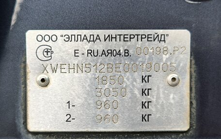 KIA cee'd III, 2013 год, 1 325 000 рублей, 20 фотография