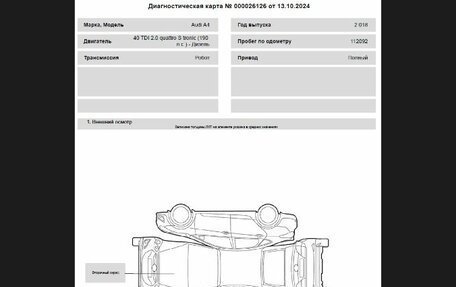 Audi A4, 2018 год, 3 250 000 рублей, 27 фотография