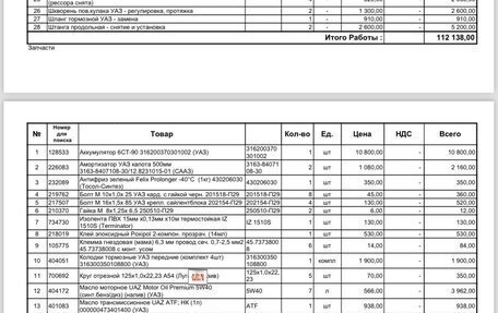 ЛуАЗ Pickup, 2013 год, 800 000 рублей, 14 фотография