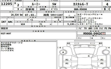 Toyota Roomy I, 2020 год, 1 620 000 рублей, 5 фотография