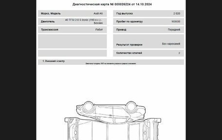 Audi A6, 2020 год, 3 599 000 рублей, 28 фотография