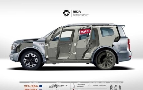 Toyota Land Cruiser, 2024 год, 34 000 000 рублей, 2 фотография