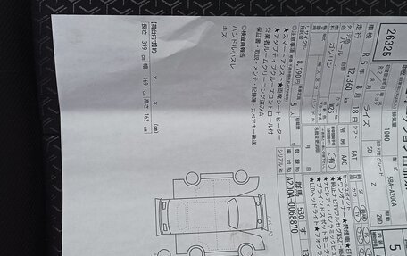 Toyota Raize I, 2020 год, 1 950 000 рублей, 4 фотография