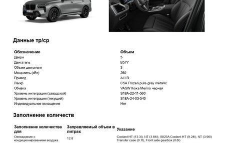 BMW X7, 2023 год, 15 900 000 рублей, 30 фотография