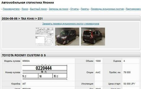 Toyota Roomy I, 2018 год, 1 349 000 рублей, 18 фотография