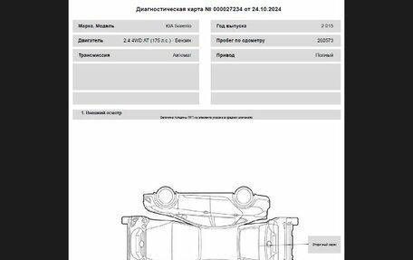 KIA Sorento II рестайлинг, 2015 год, 1 649 000 рублей, 21 фотография