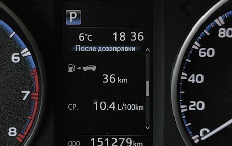 Toyota RAV4, 2017 год, 2 174 700 рублей, 21 фотография