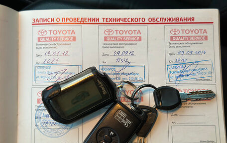 Toyota RAV4, 2010 год, 1 570 000 рублей, 24 фотография