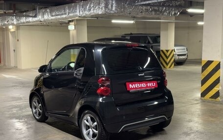 Smart Fortwo III, 2015 год, 999 999 рублей, 2 фотография