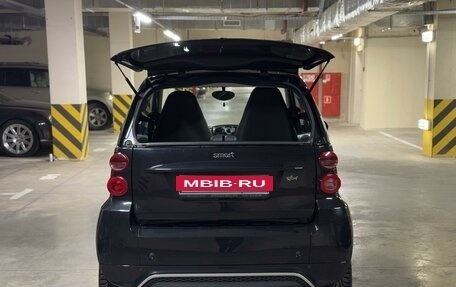 Smart Fortwo III, 2015 год, 999 999 рублей, 7 фотография