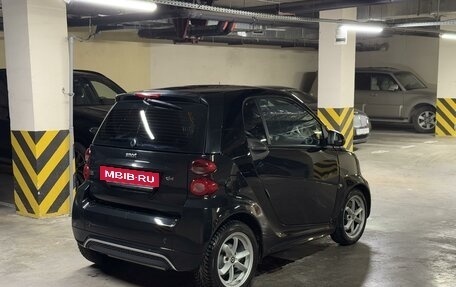 Smart Fortwo III, 2015 год, 999 999 рублей, 4 фотография