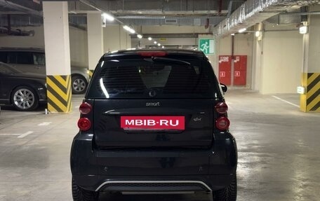 Smart Fortwo III, 2015 год, 999 999 рублей, 6 фотография