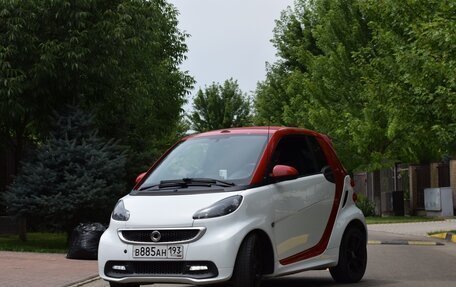 Smart Fortwo III, 2015 год, 1 600 000 рублей, 3 фотография