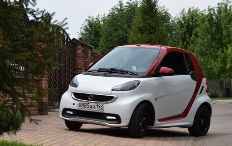 Smart Fortwo III, 2015 год, 1 600 000 рублей, 4 фотография