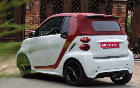 Smart Fortwo III, 2015 год, 1 600 000 рублей, 9 фотография