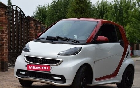 Smart Fortwo III, 2015 год, 1 600 000 рублей, 10 фотография