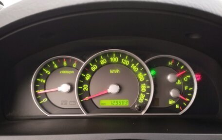 KIA Sorento IV, 2008 год, 920 000 рублей, 13 фотография