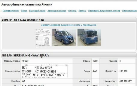 Nissan Serena IV, 2018 год, 2 349 000 рублей, 18 фотография