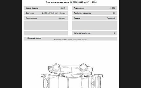 KIA K5, 2024 год, 4 050 000 рублей, 26 фотография