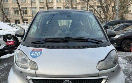 Smart Fortwo III, 2015 год, 549 000 рублей, 1 фотография