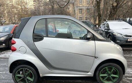 Smart Fortwo III, 2015 год, 549 000 рублей, 2 фотография