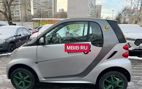 Smart Fortwo III, 2015 год, 549 000 рублей, 4 фотография