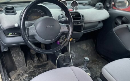 Smart Fortwo III, 2002 год, 380 000 рублей, 5 фотография