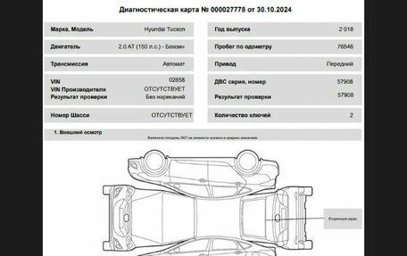 Hyundai Tucson III, 2018 год, 2 020 000 рублей, 18 фотография