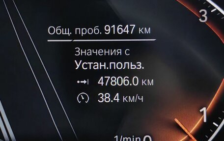 BMW X4, 2020 год, 5 720 000 рублей, 17 фотография