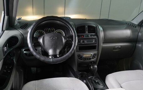 Hyundai Santa Fe Classic, 2008 год, 949 000 рублей, 6 фотография