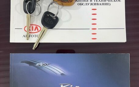 KIA Rio II, 2004 год, 585 000 рублей, 21 фотография