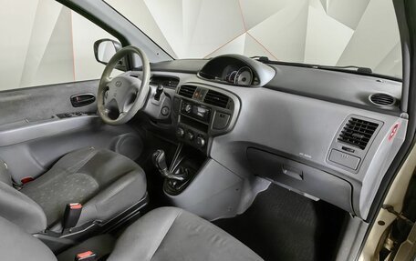 Hyundai Matrix I рестайлинг, 2007 год, 455 000 рублей, 9 фотография