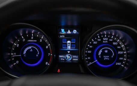 Changan CS75 I рестайлинг, 2019 год, 1 650 000 рублей, 10 фотография