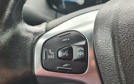 Ford EcoSport, 2017 год, 1 030 000 рублей, 11 фотография