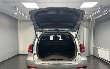 Haval H2, 2019 год, 1 389 000 рублей, 8 фотография