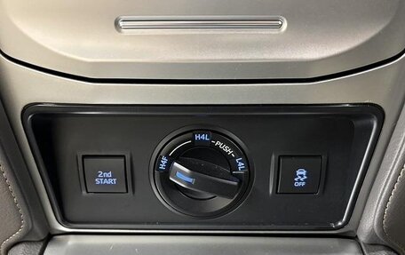 Toyota Land Cruiser Prado 150 рестайлинг 2, 2022 год, 3 760 000 рублей, 25 фотография