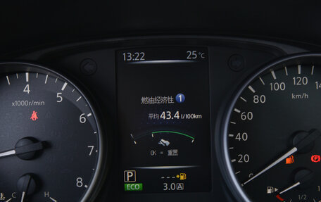 Nissan Qashqai, 2025 год, 3 174 858 рублей, 16 фотография
