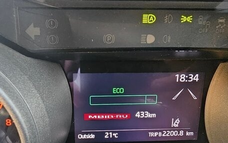 Toyota Yaris, 2020 год, 1 499 999 рублей, 35 фотография