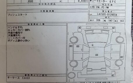 Daihatsu Move VI рестайлинг, 2017 год, 1 180 000 рублей, 1 фотография