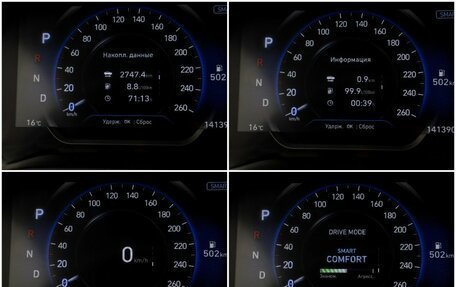 Hyundai Santa Fe III рестайлинг, 2018 год, 2 950 000 рублей, 12 фотография