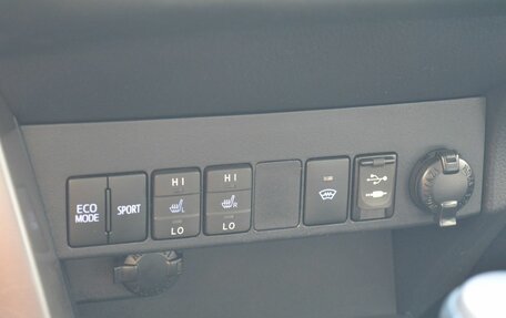 Toyota RAV4, 2016 год, 2 070 000 рублей, 21 фотография